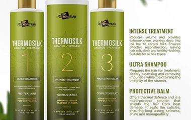 Thermosilk Professional Keratin Treatment | Anti-Frizz & Smoothing