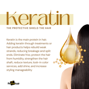 RenewPlex Hair Mask – Biotin, Keratin & Collagen – Deep Repair & Hydration  500g