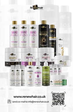 RH Revolution Keratin set Smooth Renew