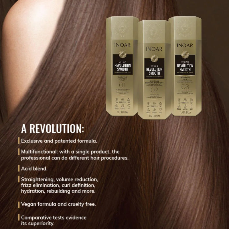 INOAR KERATIN REVOLUTION SMOOTH SALE 9 ways to use Renew Hair
